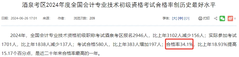 甘肅酒泉