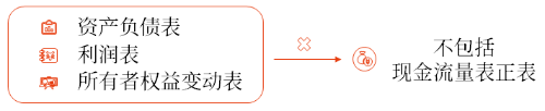 調(diào)整事項(xiàng)的處理原則