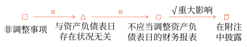 非調整事項的處理原則