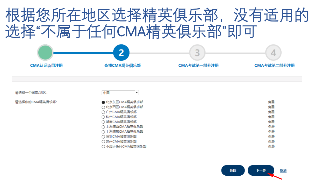 報名流程19
