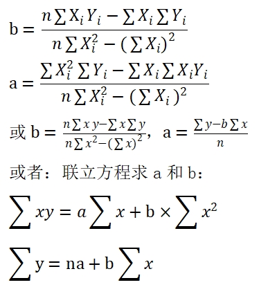 中級會計2