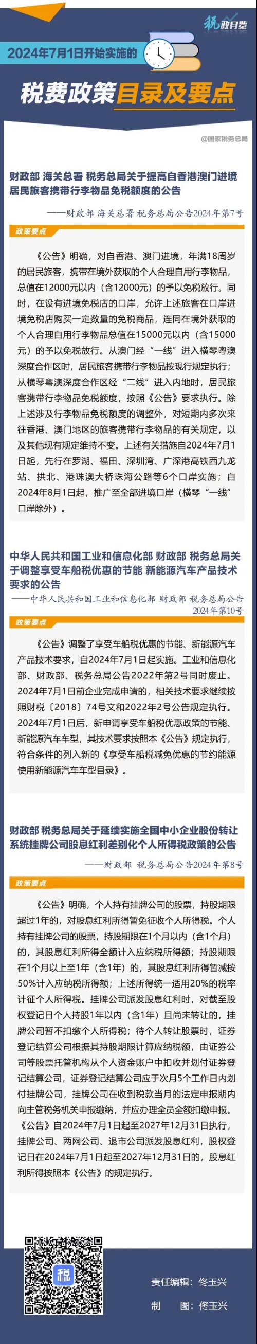 會計實操