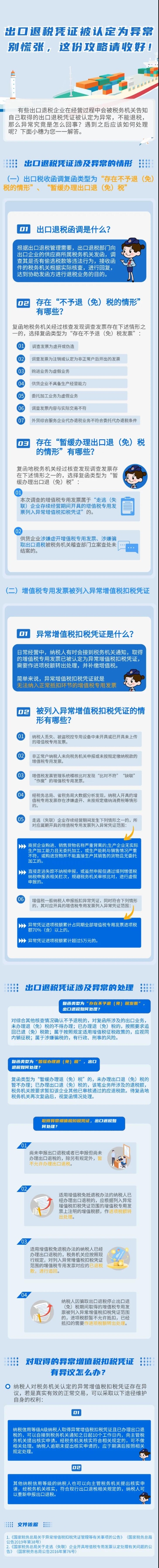 會計實(shí)操