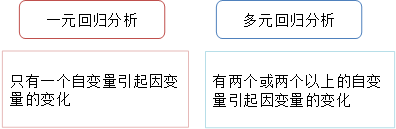 p1知識點