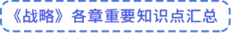 點(diǎn)擊跳轉(zhuǎn)