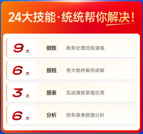 實操課程
