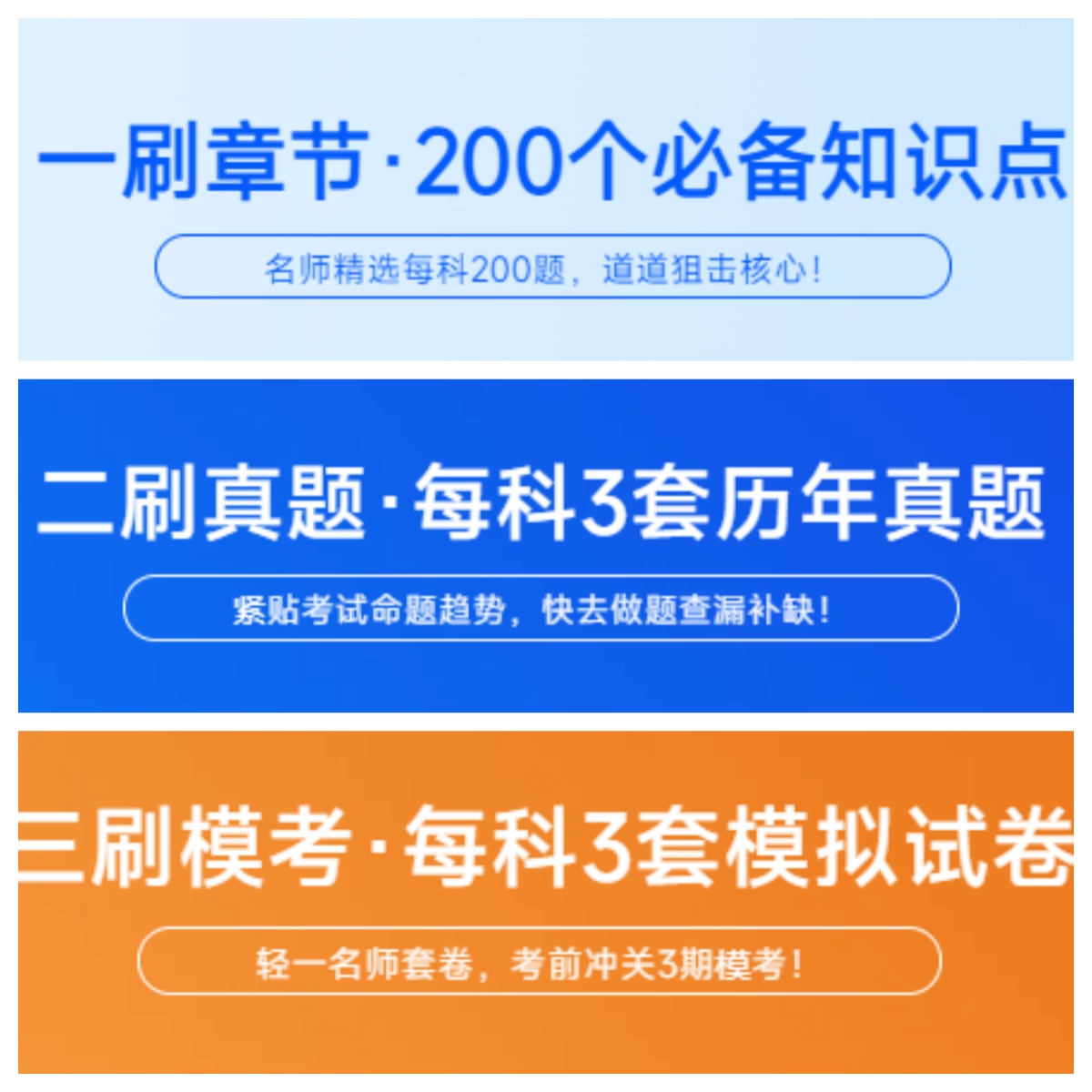 中級經濟師刷題必備