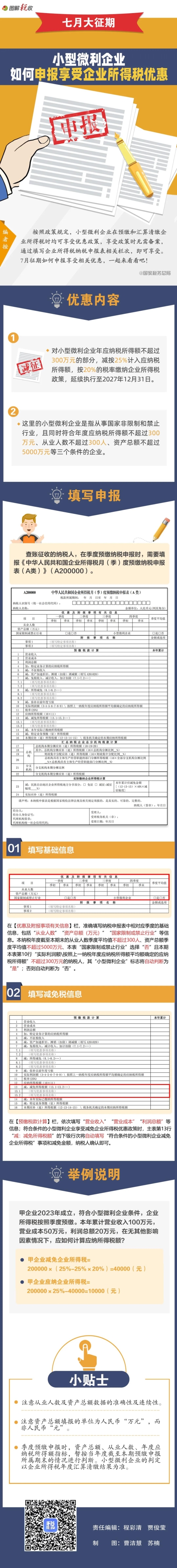 會(huì)計(jì)實(shí)操