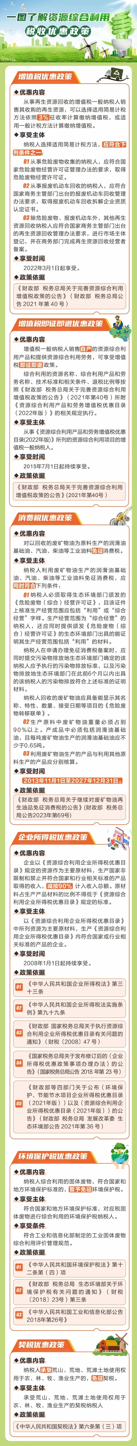 會計(jì)實(shí)操