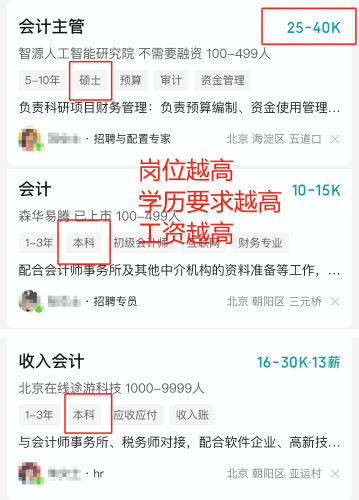 專升本考試經(jīng)驗(yàn)