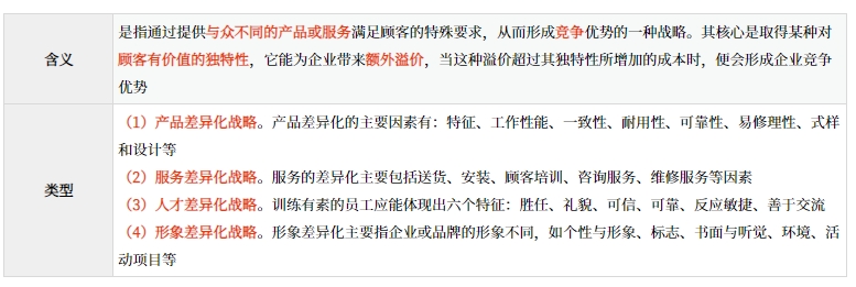 經(jīng)營戰(zhàn)略的內(nèi)涵與類型_2025年《高級會計實務(wù)》預(yù)習(xí)知識點