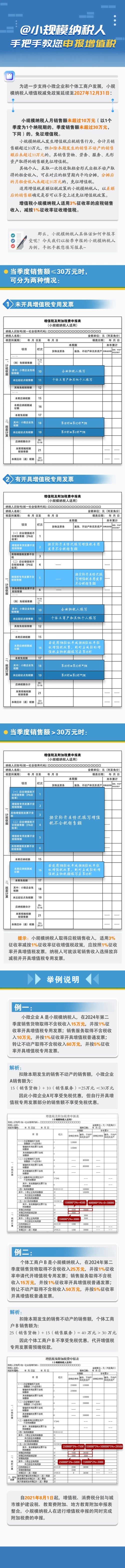會(huì)計(jì)實(shí)操