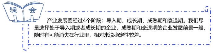 產(chǎn)品1