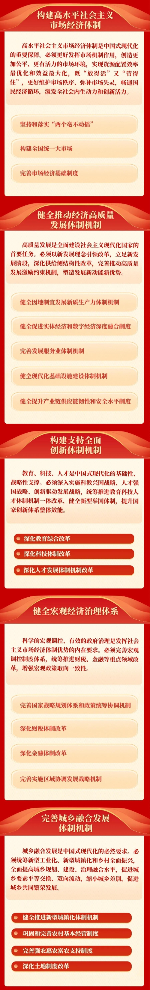 會計實操