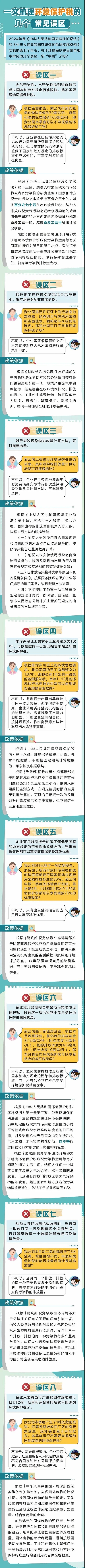 會計實操