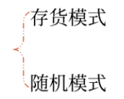 財(cái)管01
