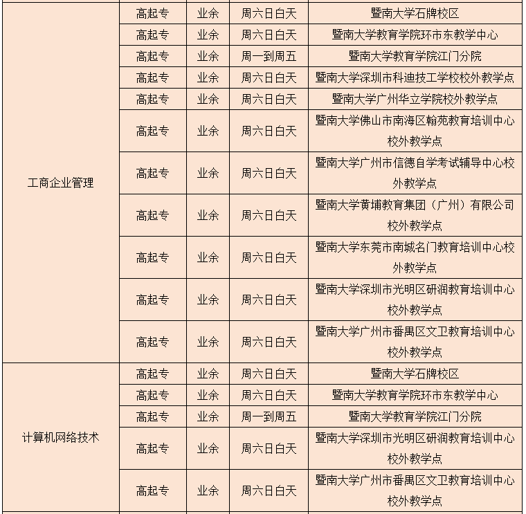 專升本招生簡章