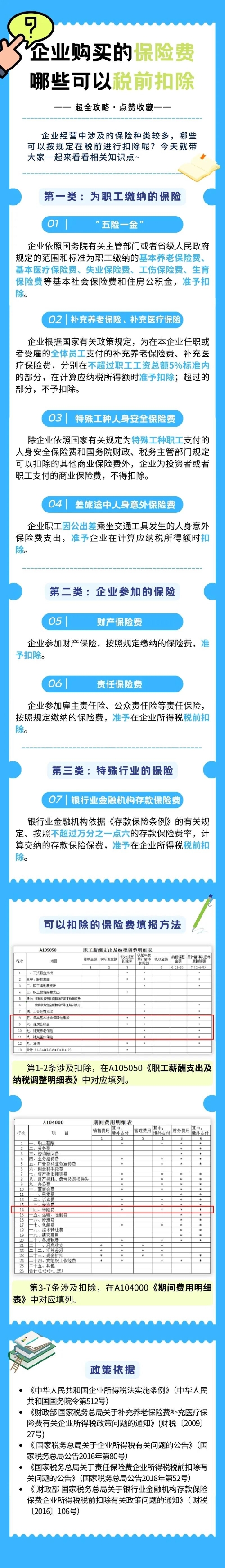 會計(jì)實(shí)操
