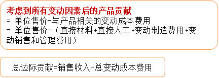 p1知識點(diǎn)
