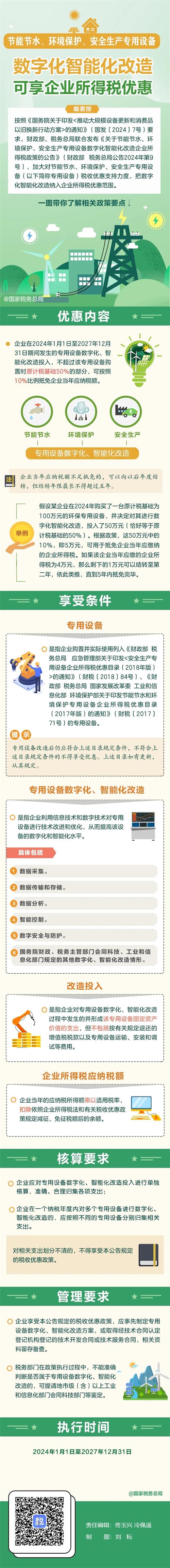 這三類專用設(shè)備數(shù)字化智能化改造可享企業(yè)所得稅優(yōu)惠