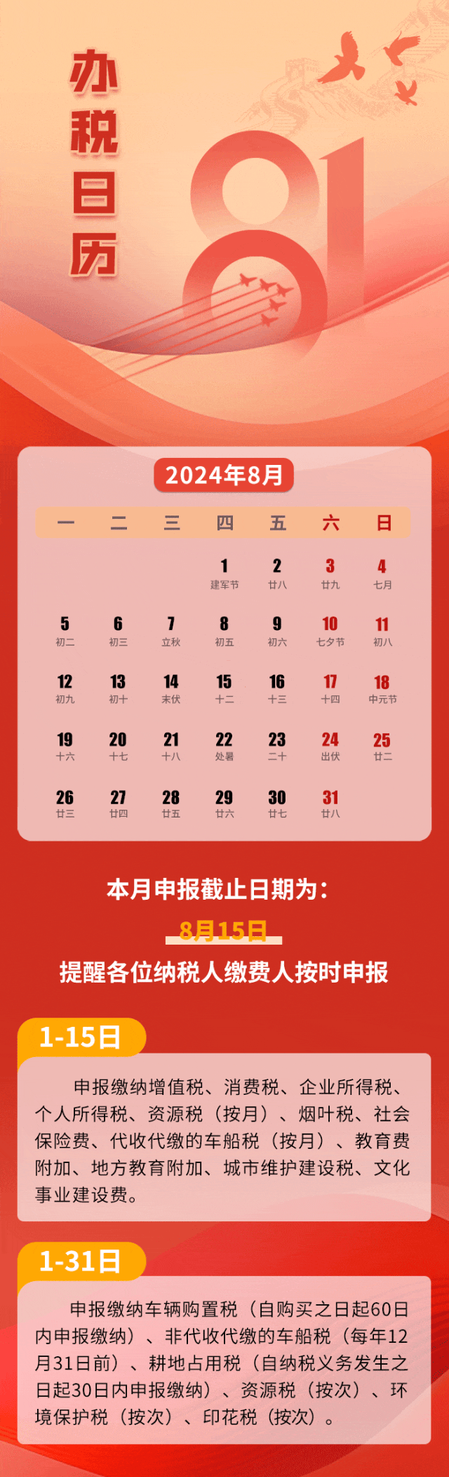 會(huì)計(jì)實(shí)操