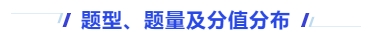 中級(jí)會(huì)計(jì)題型、題量及分值分布
