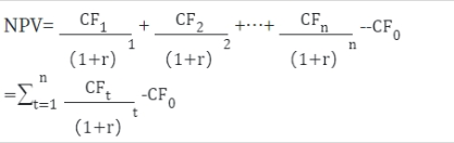計(jì)算公式