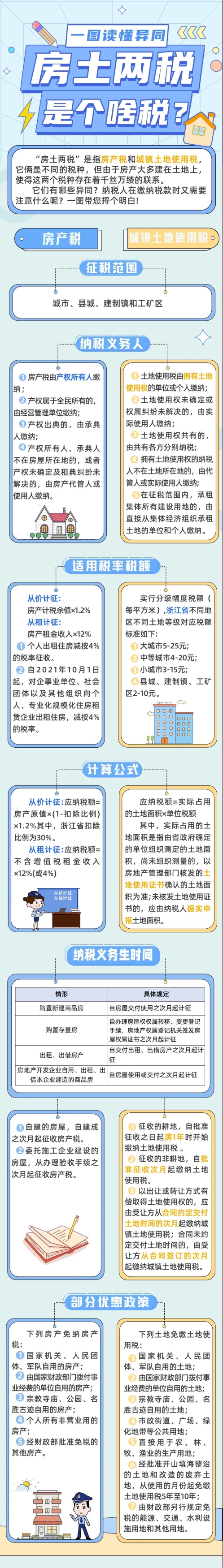 會計實(shí)操