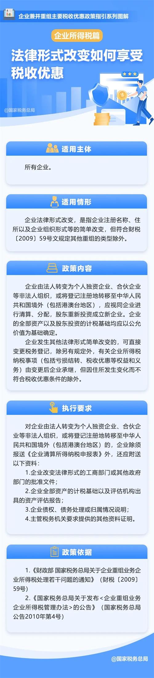 企業(yè)法律形式改變?nèi)绾蜗硎芷髽I(yè)所得稅優(yōu)惠政策