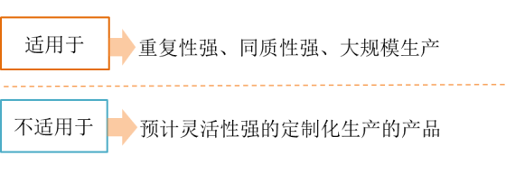 p知識點(diǎn)