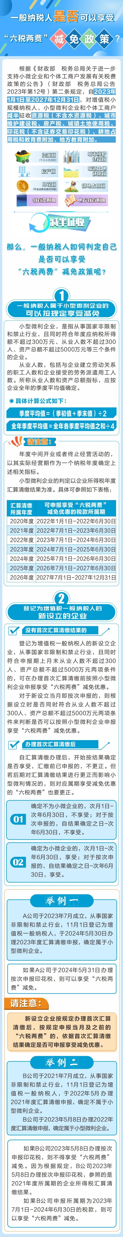 會計實操