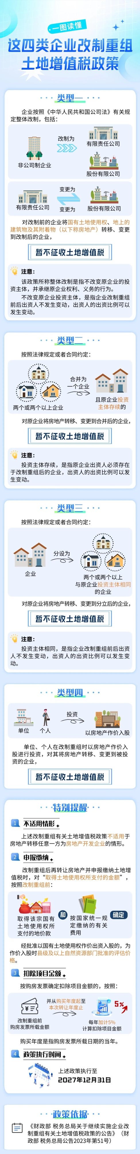 會計實操