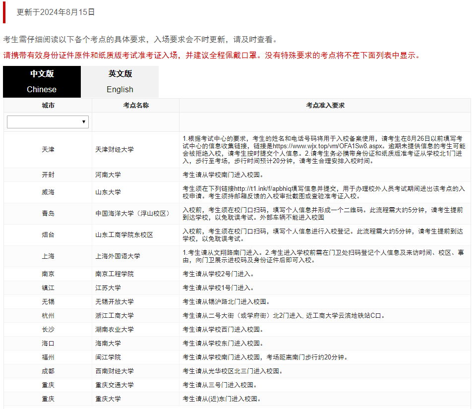 考點準(zhǔn)入要求
