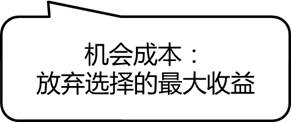 p2知識點(diǎn)
