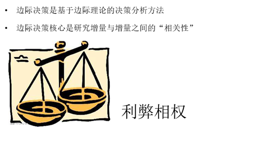 p2知識點(diǎn)