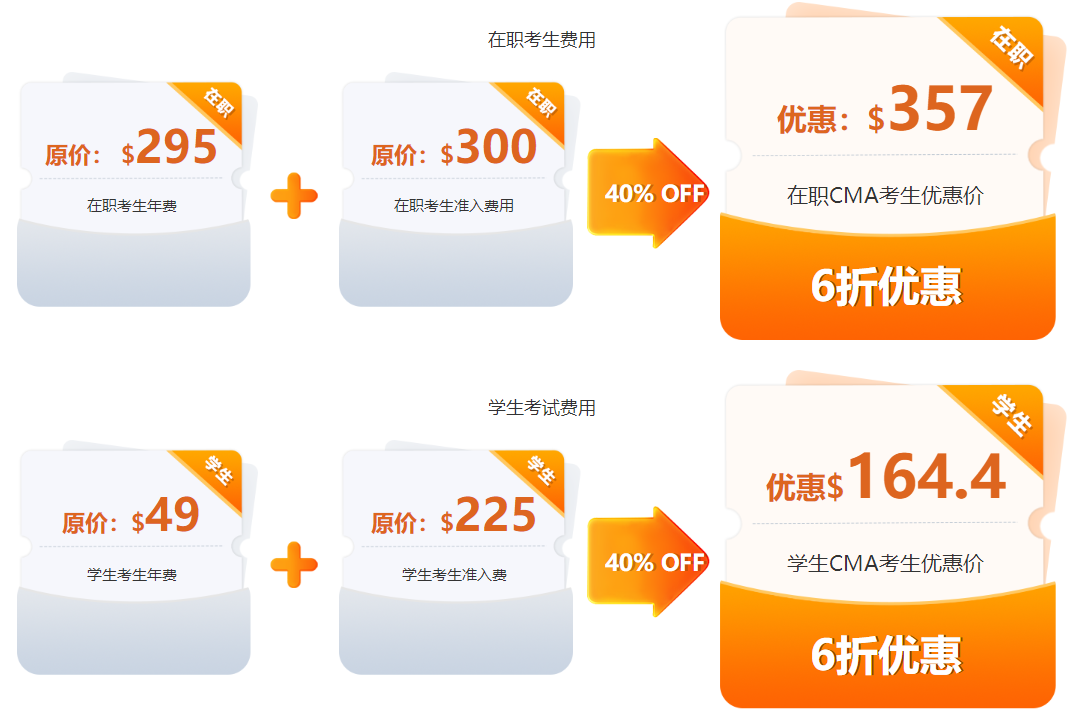 六折報(bào)考
