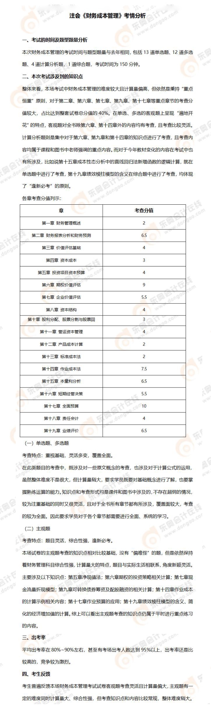 附件3 考情分析（財管8.24）_01