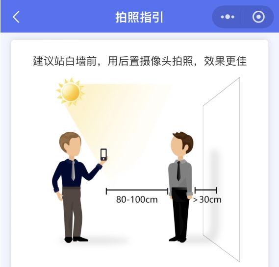 專升本課程
