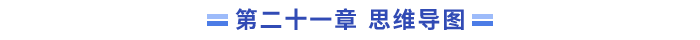導(dǎo)圖21