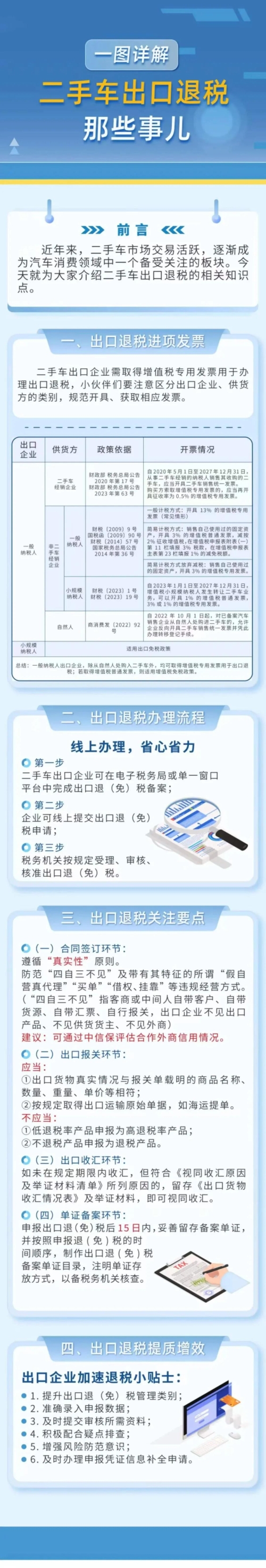 會(huì)計(jì)實(shí)操