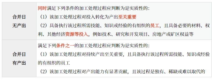 業(yè)務(wù)的判斷_2025年高級會計實務(wù)預(yù)習(xí)知識點
