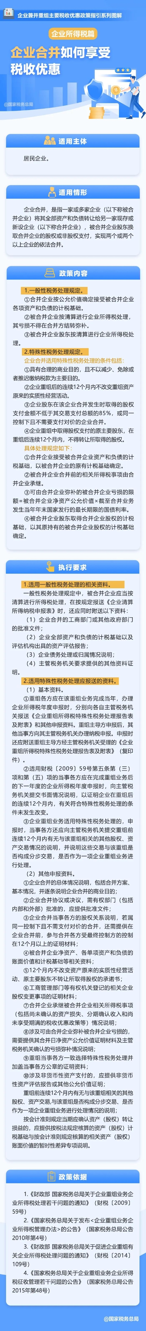 會計實操