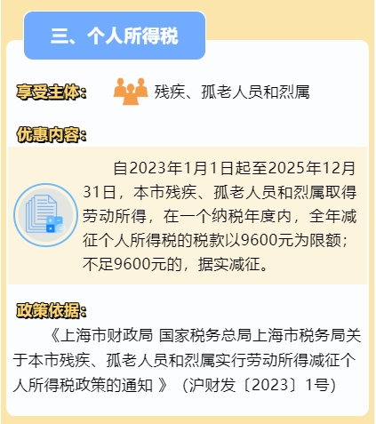會計實操
