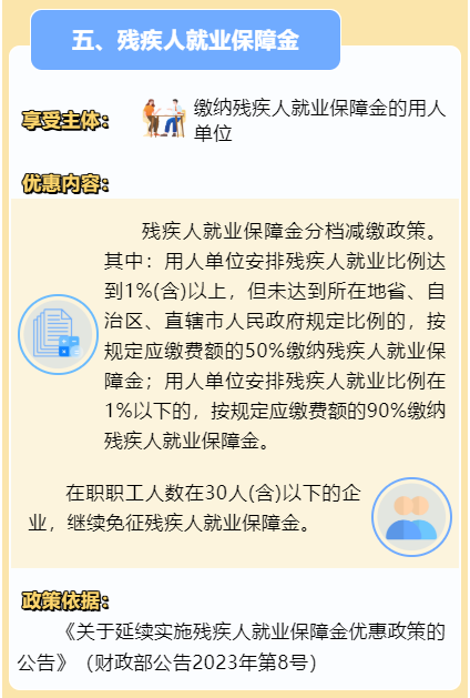 會計實操