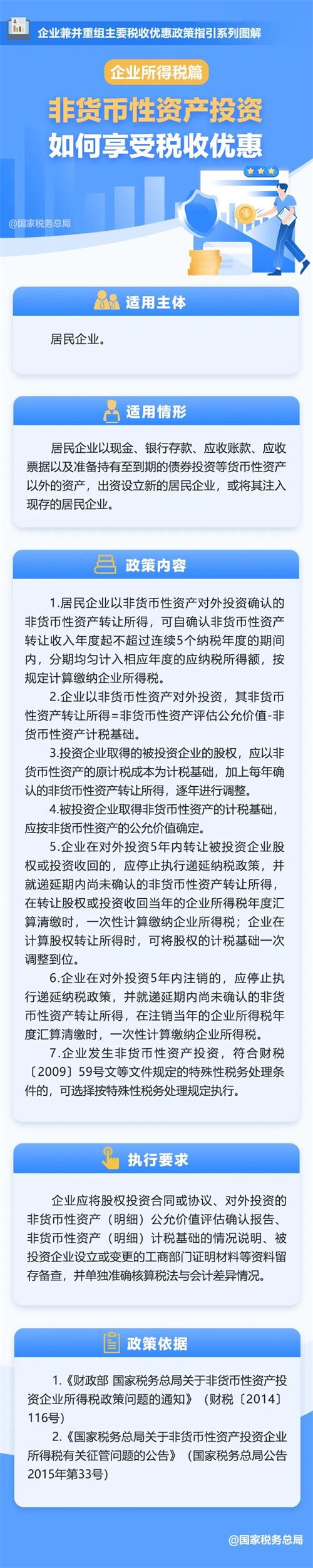 非貨幣性資產(chǎn)投資如何享受稅收優(yōu)惠？