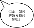 p2知識點