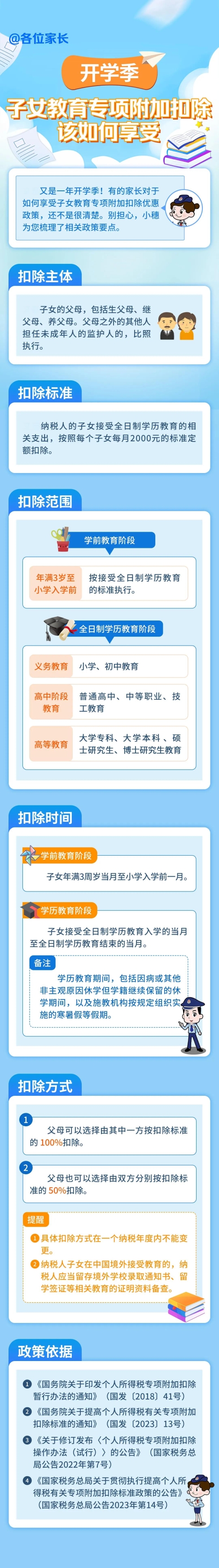會(huì)計(jì)實(shí)操
