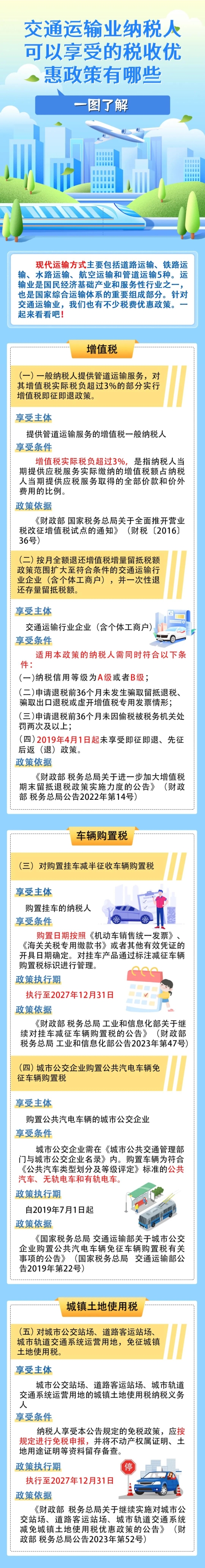 會計實操