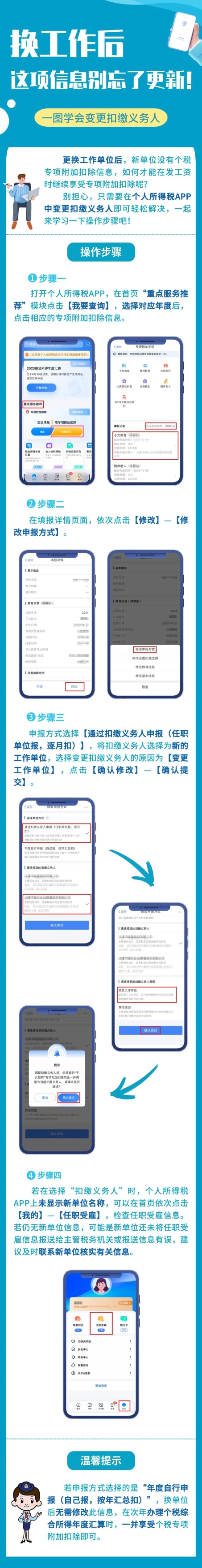 會計實操