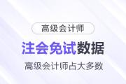 注會(huì)免試數(shù)據(jù)曝光，高級(jí)會(huì)計(jì)師占大多數(shù)